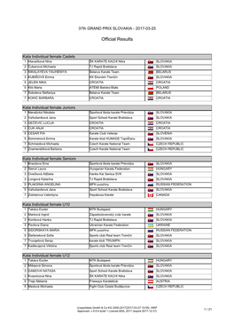 Official Results