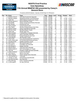 NGOTS Final Practice Iowa Speedway 11Th Annual M&M's® 200