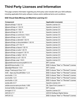 Third Party Licenses and Information