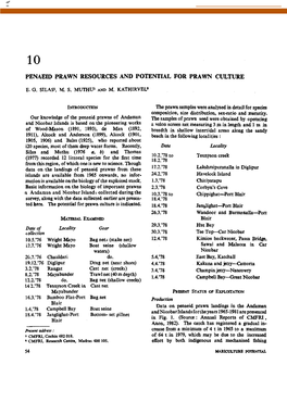 Penaeid Prawn Resources and Potential for Prawn Culture