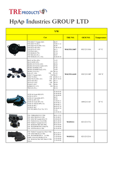 TRE NO. OEM NO. Temperature