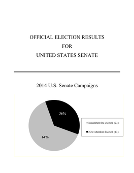 Federal Elections 2000