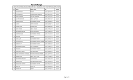 Karachi Range LIST of CANDIDATES SECURED 39 to 35 MARKS in NTS WRITTEN EXAMINATION