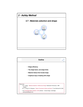 2 - Ashby Method