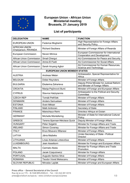 European Union - African Union Ministerial Meeting Brussels, 21 January 2019