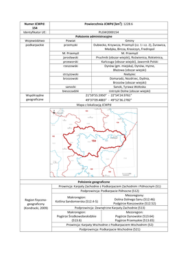 154 Powierzchnia Jcwpd [Km2]: 1228.6 Identyfikator UE