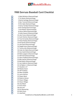 1988 Donruss Baseball Card Checklist