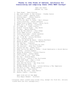 Thanks to John Frank of Oakland, California for Transcribing and Compiling These 1960S WAKY Surveys!