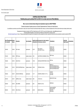 CONTROLE DES STRUCTURES Publicité Prévue Par Les Articles R331-4 Et D331-4-1 Du Code Rural Et De La Pêche Maritime