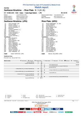 Semi-Final Match Report Sanfrecce Hiroshima - River Plate 0 : 1 ( 0 : 0 ) # 5 16 DEC 2015 19:30 Osaka / Osaka Nagai Stadium / JPN Att: 20,133