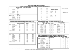 Cuadro Horqarios Invierno 19-20 Crisis Coronavirus.Xlsx