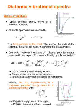 Diatomic Vibrational Spectra