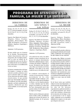 Derechos De La Familia Derechos De Los Niños Y Las Niñas Derechos De La Mujer