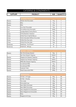 Catering & Condiments