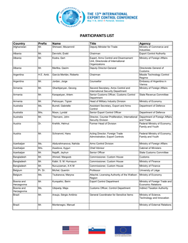 13Th International Export Control Conference Participants List.Pdf