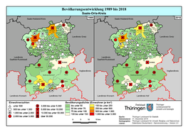 Umwelt Regional