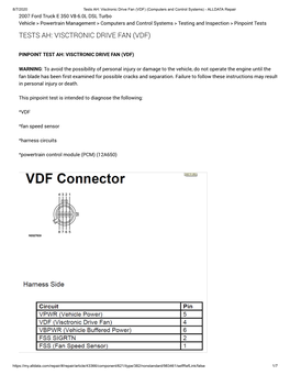 Tests Ah: Visctronic Drive Fan (Vdf)