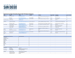 Downtown San Diego Partnership Clean & Safe FY20 Board of Directors