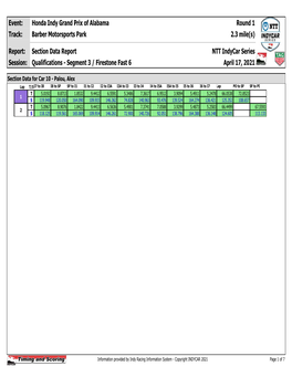 Session: Qualifications - Segment 3 / Firestone Fast 6 April 17, 2021