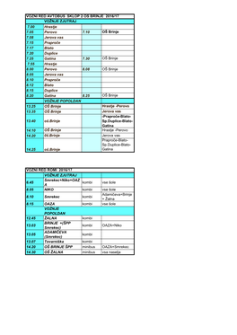 VOŽNJE ZJUTRAJ 7.00 Hrastje 7.05 Perovo 7.10 OŠ Brinje 7.08 Jerova Vas 7.15 Praproče 7.17 Blato 7.20 Duplice 7.25 Gatina 7.30