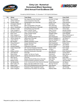 Entry List - Numerical Homestead-Miami Speedway 22Nd Annual Ford Ecoboost 200