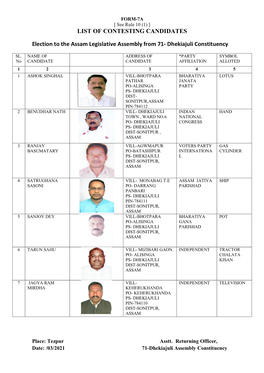 LIST of CONTESTING CANDIDATES Election to the Assam Legislative Assembly from 71- Dhekiajuli Constituency