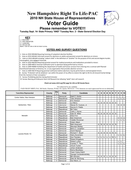 Voter Guide Please Remember to VOTE!!! Tuesday Sept