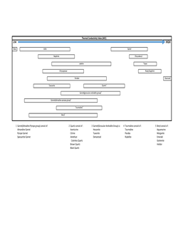 Download Thermal & Color Chart Reference