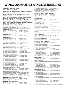 2004 Mopar Nationals Results