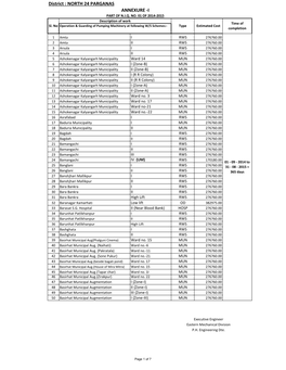 District : NORTH 24 PARGANAS ANNEXURE -I PART of N.I.Q