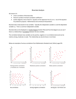 Bivariate Analysis