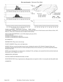 Moths of North Carolina - Early Draft 1