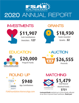 2020 Annual Report