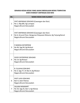 Project Brief for Majlis Menandatangani Kontrak V1 14Hb