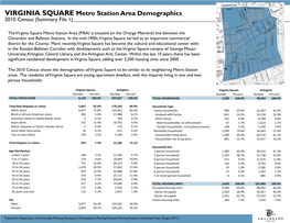 VIRGINIA SQUARE Metro Station Area Demographics