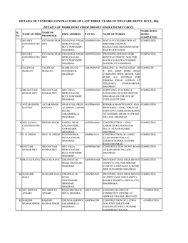 Details of Contractors 2008-2010.Xlsx