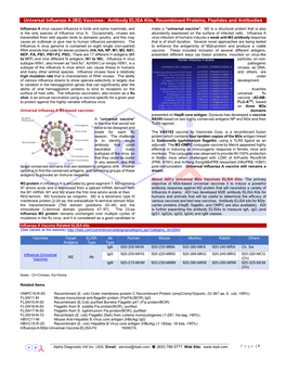 Universal Influenza a (M2) Vaccines: Antibody ELISA Kits, Recombinant Proteins, Peptides and Antibodies