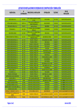 MODELO Listado RCD 2015