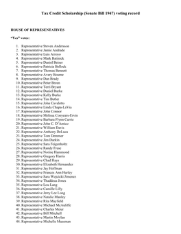 Tax Credit Scholarship (Senate Bill 1947) Voting Record