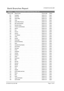 Bank Branches Report 2/18/2019 9:23:26 AM