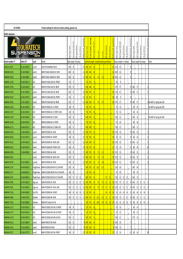 Grundeinstellung Settings 10-02-2016 TT Nummer