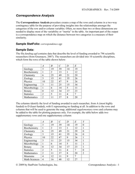 Correspondence Analysis.Pdf