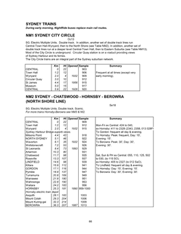 SYDNEY TRAINS During Early Morning, Nightride Buses Replace Main Rail Routes