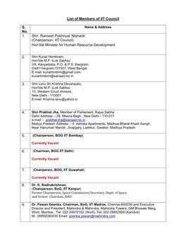 List of Members of IIT Council S. No. 1. Shri Ramesh Pokhriyal 'Nishank