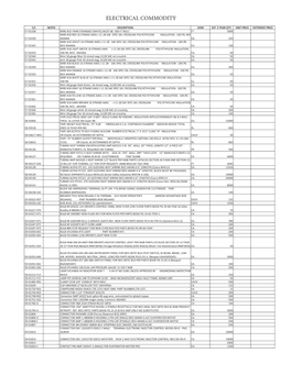 Electrical Commodity