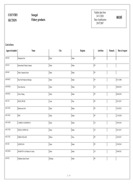 COUNTRY SECTION Senegal Fishery Products