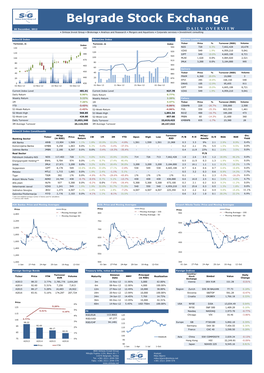 Belgrade Stock Exchange