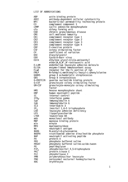 LIST of ABBREVIATIONS ABP ADCC BPI C3 CAMP Cfu CGD CM I CR1