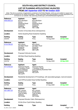 Weekly Planning Validation List