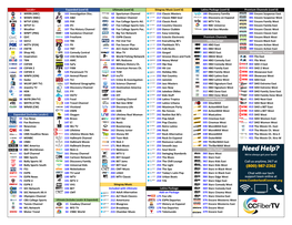 Download Channel Lineup